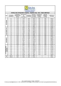 tabella-arretrati-ccnl-2022_2024-con-posizione-economiche