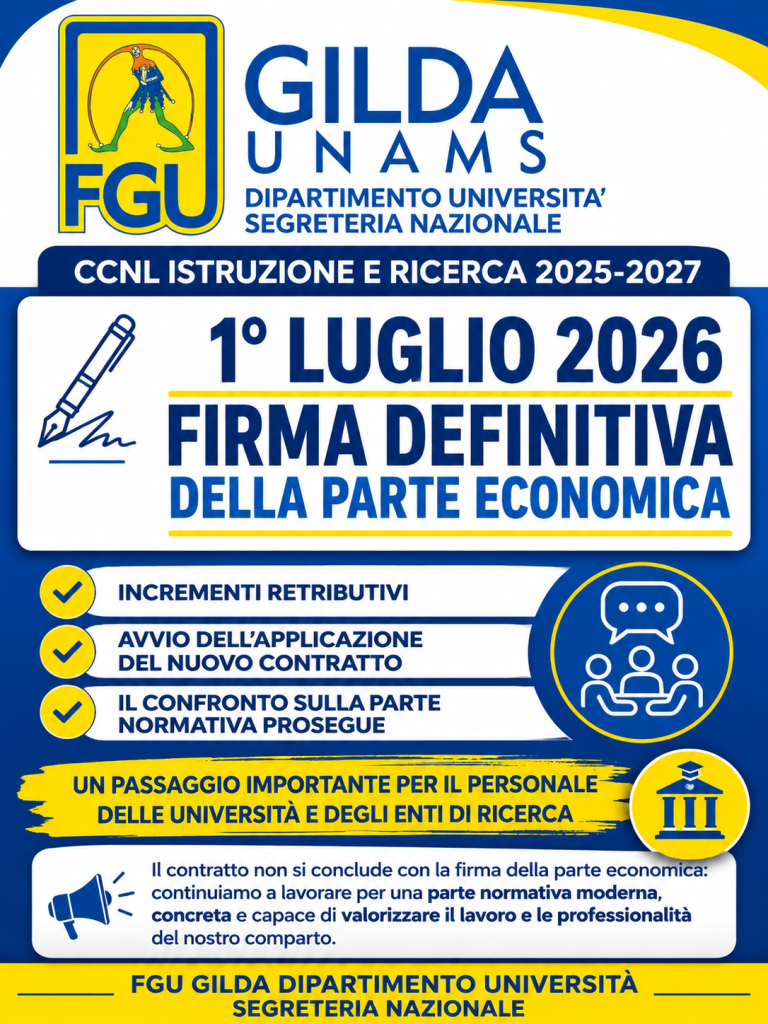 CCNL 2025-2027